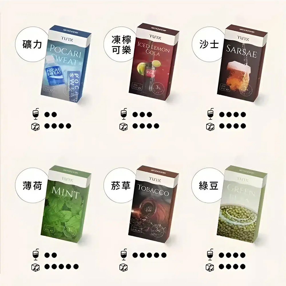 TUTX電子菸一代煙彈 3入裝 通用1代系列【28種口味】:圖片 5