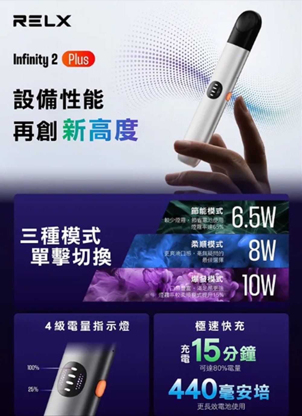 Relx悅刻主機六代Infinity 2 大/小煙量調節:圖片 13